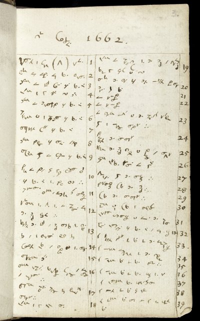Page from a notebook, c.1665-68 by Isaac Newton